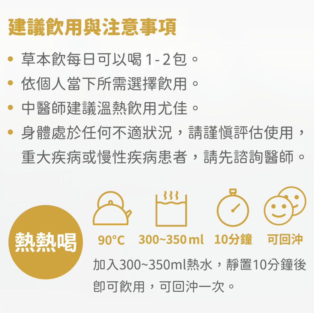建議飲用與注意事項(更新)