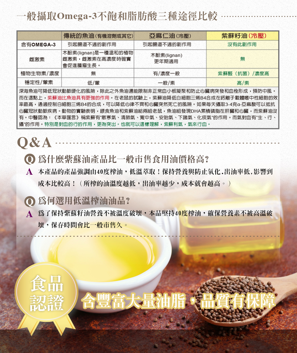 紫蘇籽油 3 紫蘇籽油 3